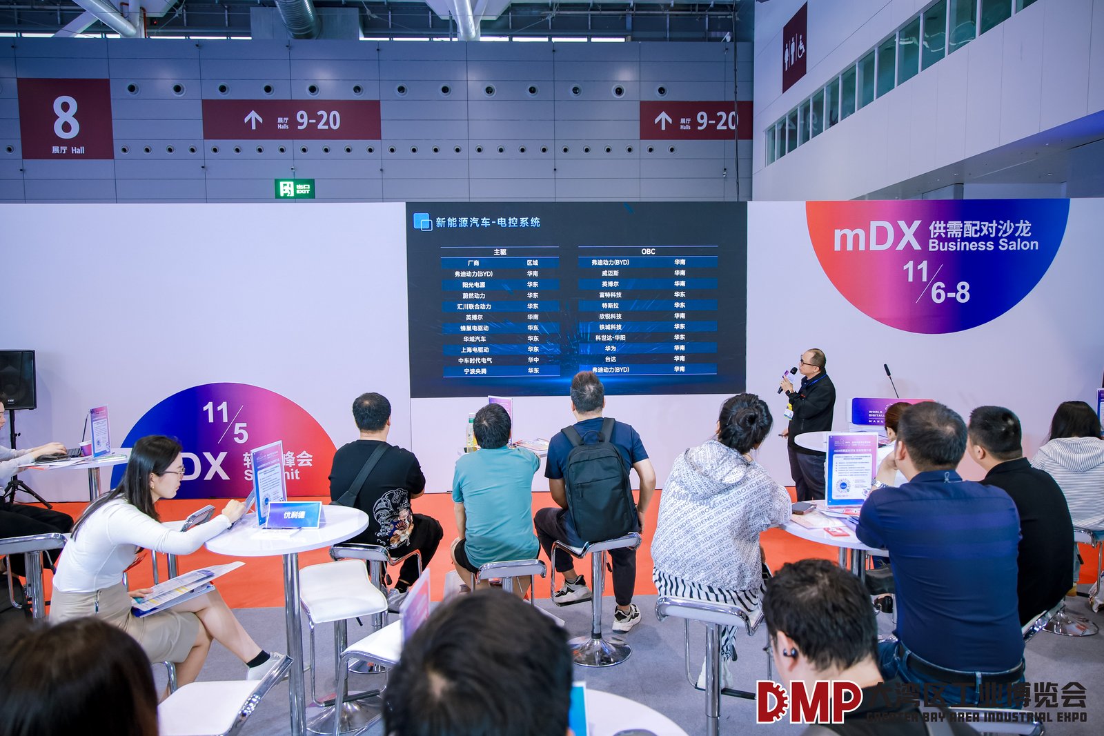 Buyer and supplier matching forum at DMP